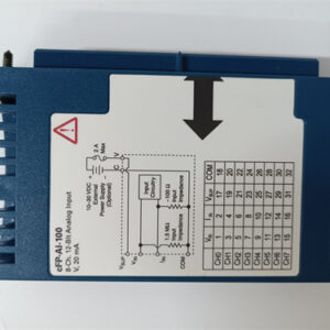 BENTLY 3500/33 System module