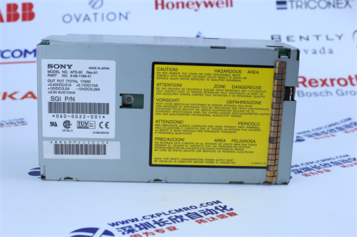 SONY + APS-901 SONY + APS-901